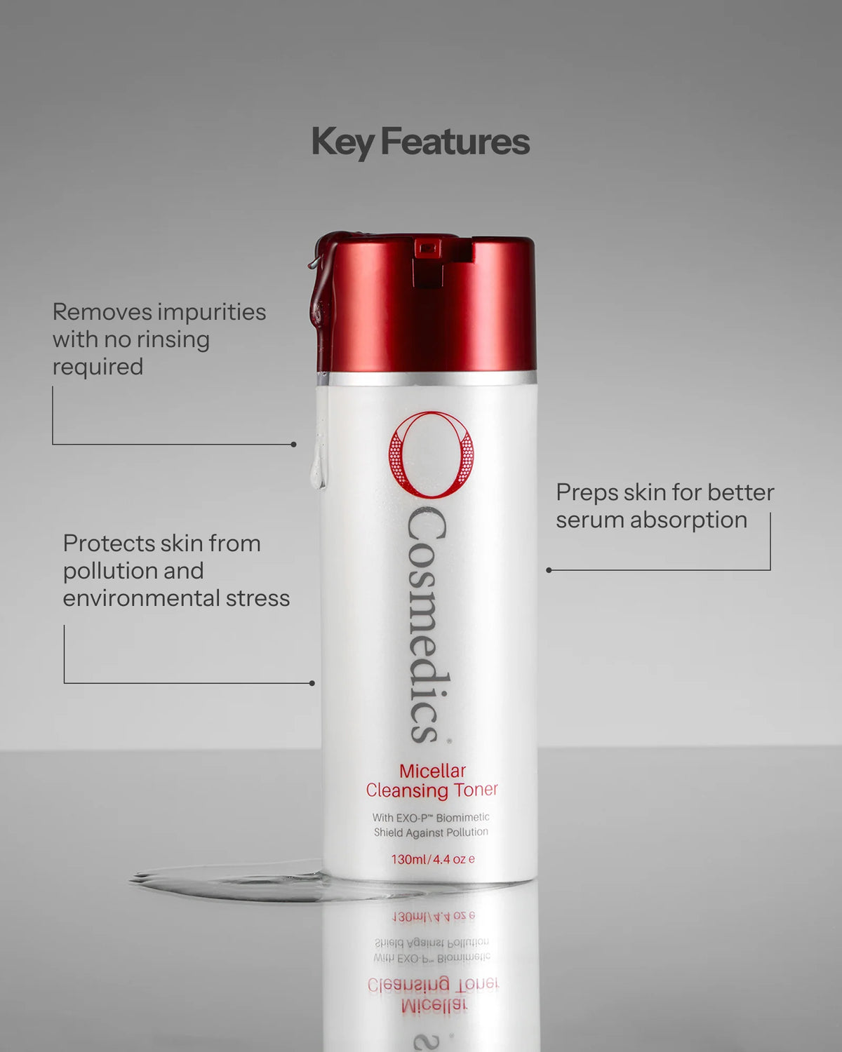 Micellar Treatment Gel